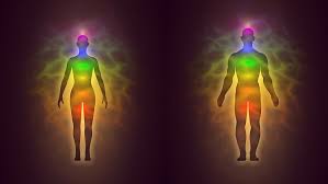 Excess Weight & Body Image